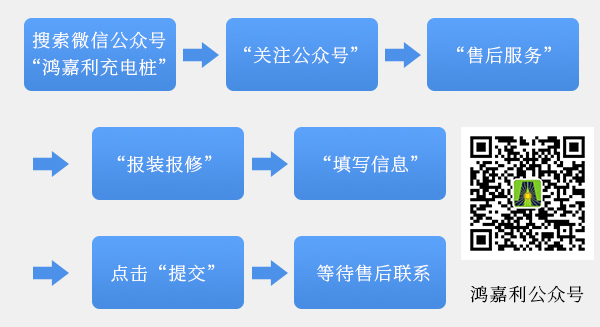 鴻嘉利充電樁【售后服務】報裝報修流程