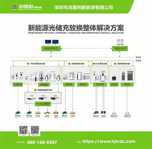 中國充電樁十大品牌(圖1)