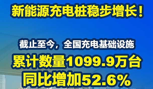 2024年全國電動汽車充換電基礎(chǔ)設(shè)施運營最新數(shù)據(jù)(圖1)