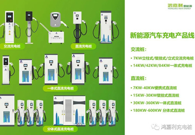 感恩有您，鴻嘉利新能源2021深圳國(guó)際充電站（樁）設(shè)備展完美落幕(圖5)